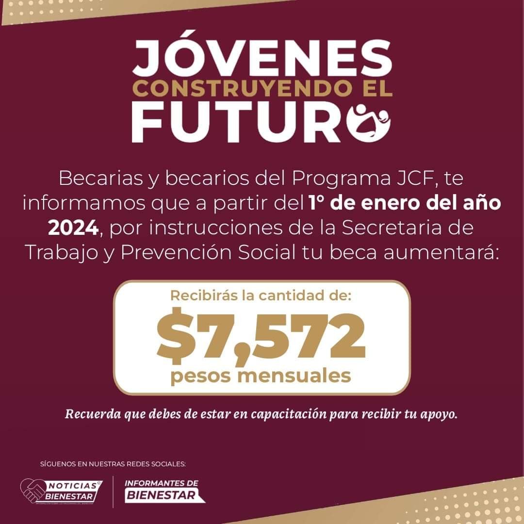 Beca Jóvenes Construyendo el Futuro Subirá en 2024.