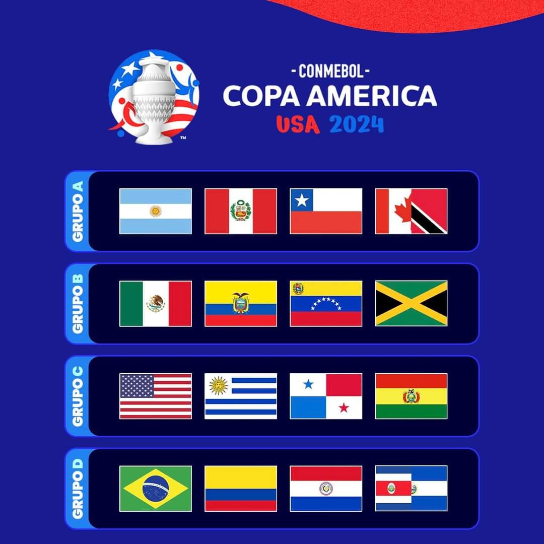Así Quedó Conformado el Grupo de México para la Copa América 2024.
