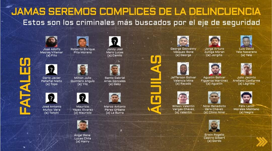 Ecuador Pone al ‘El Mayo’ Zambada en la Lista de Criminales Más Buscados.