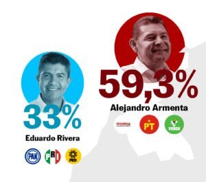 A poco más de cinco meses de aquel ajetreado 2 de junio.